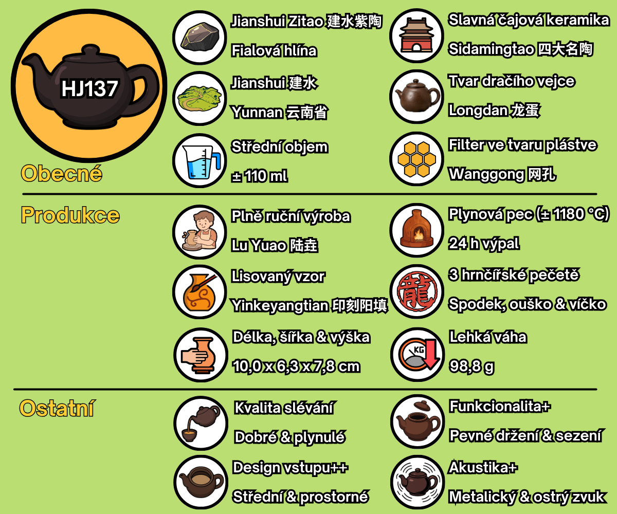 HJ137 - CZ